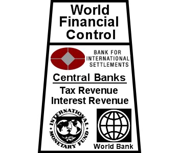 worldfinancial